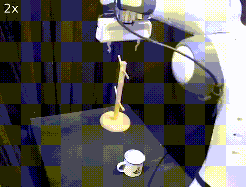 ActionFlow