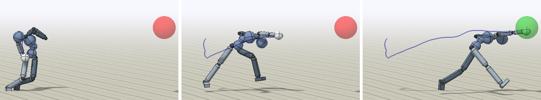 Without the imitation reward: the character lurches toward the target instead of throwing