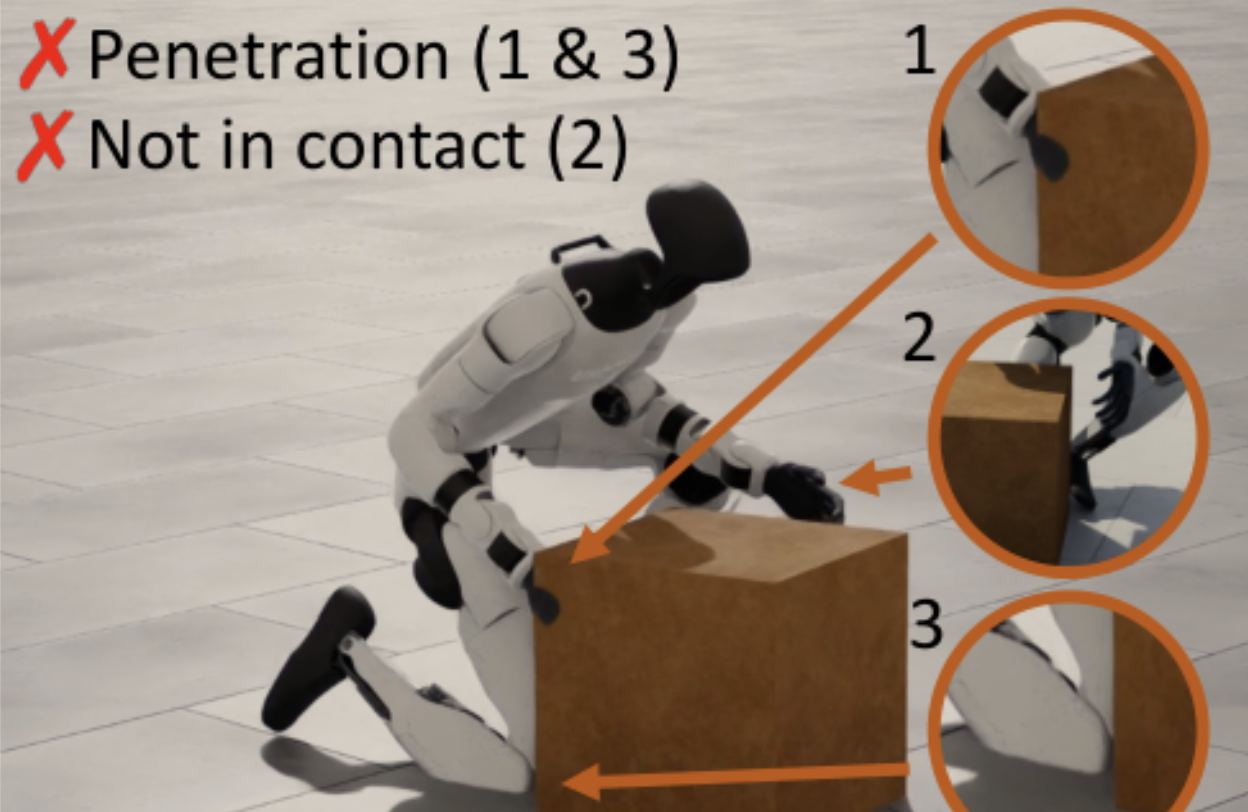 Kinematic retargeting failure modes: penetration and missed contacts