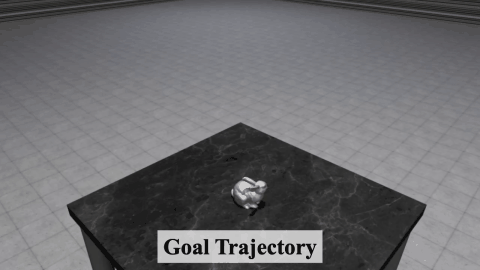 TCDM: the goal object trajectory (a bunny flying through the air), then the learned Adroit-hand policy reproducing it